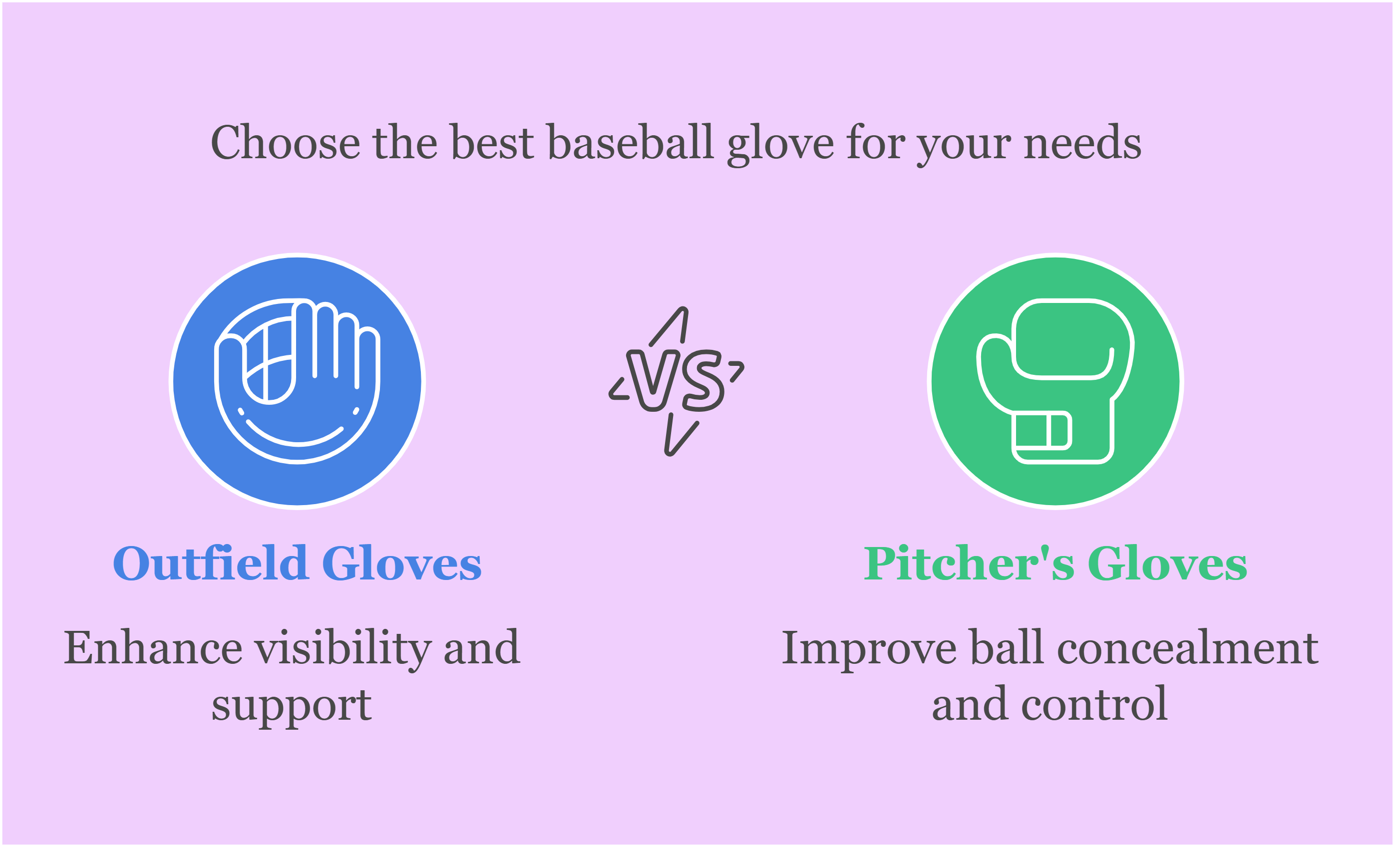 Choose the best baseball glove for your needs