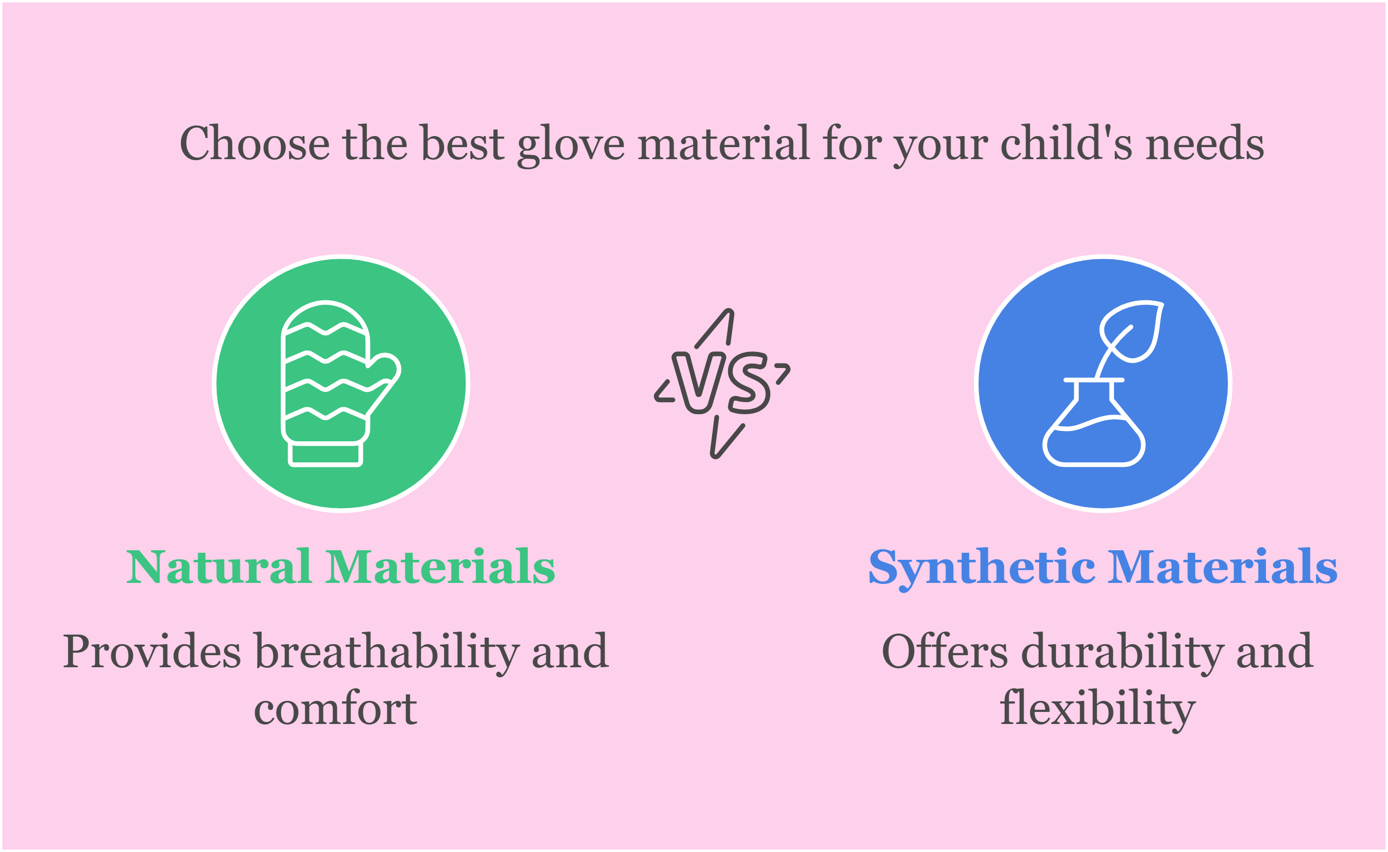 Choose the best glove material for your child's needs