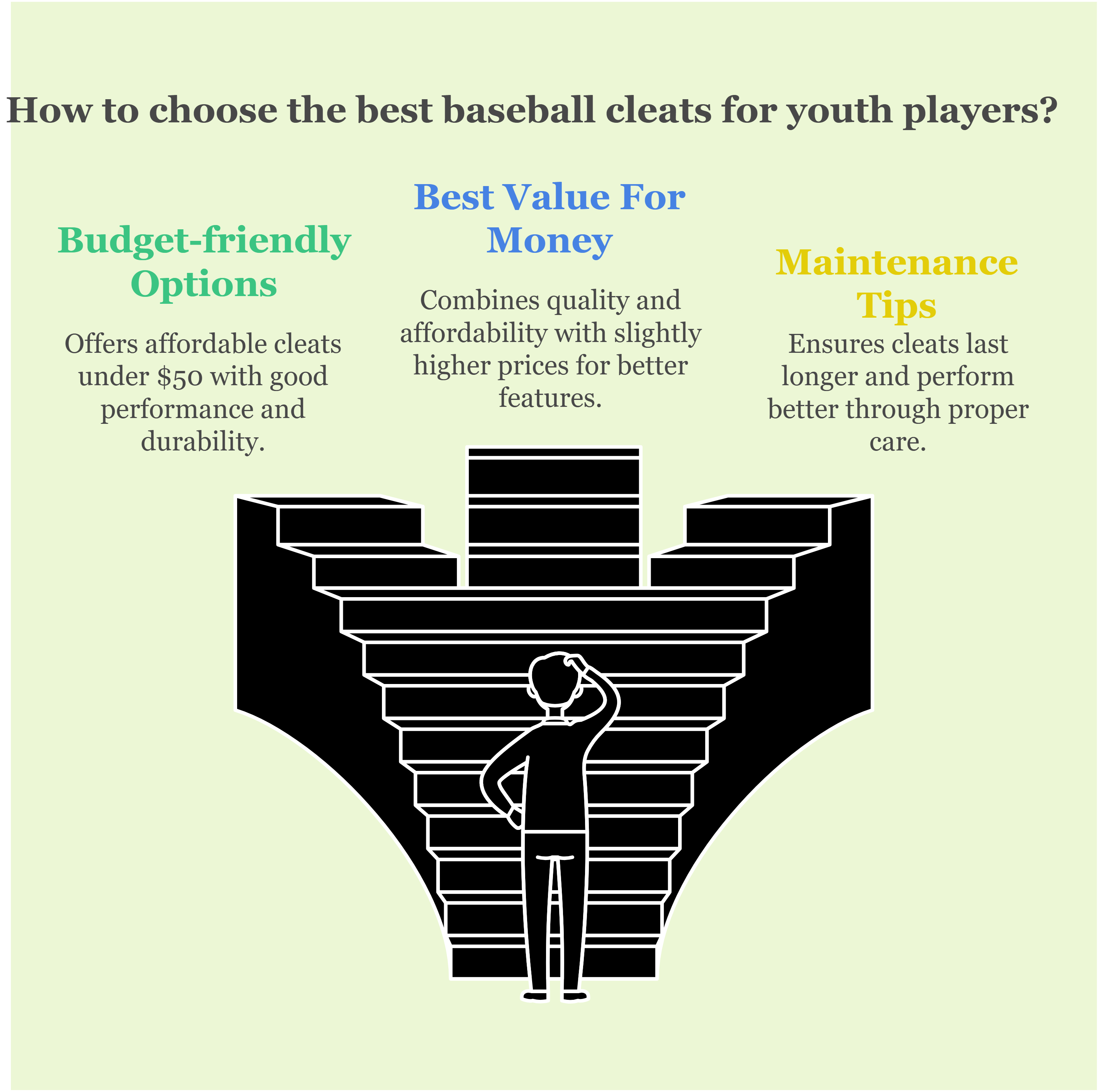 How to choose the best baseball cleats for youth players