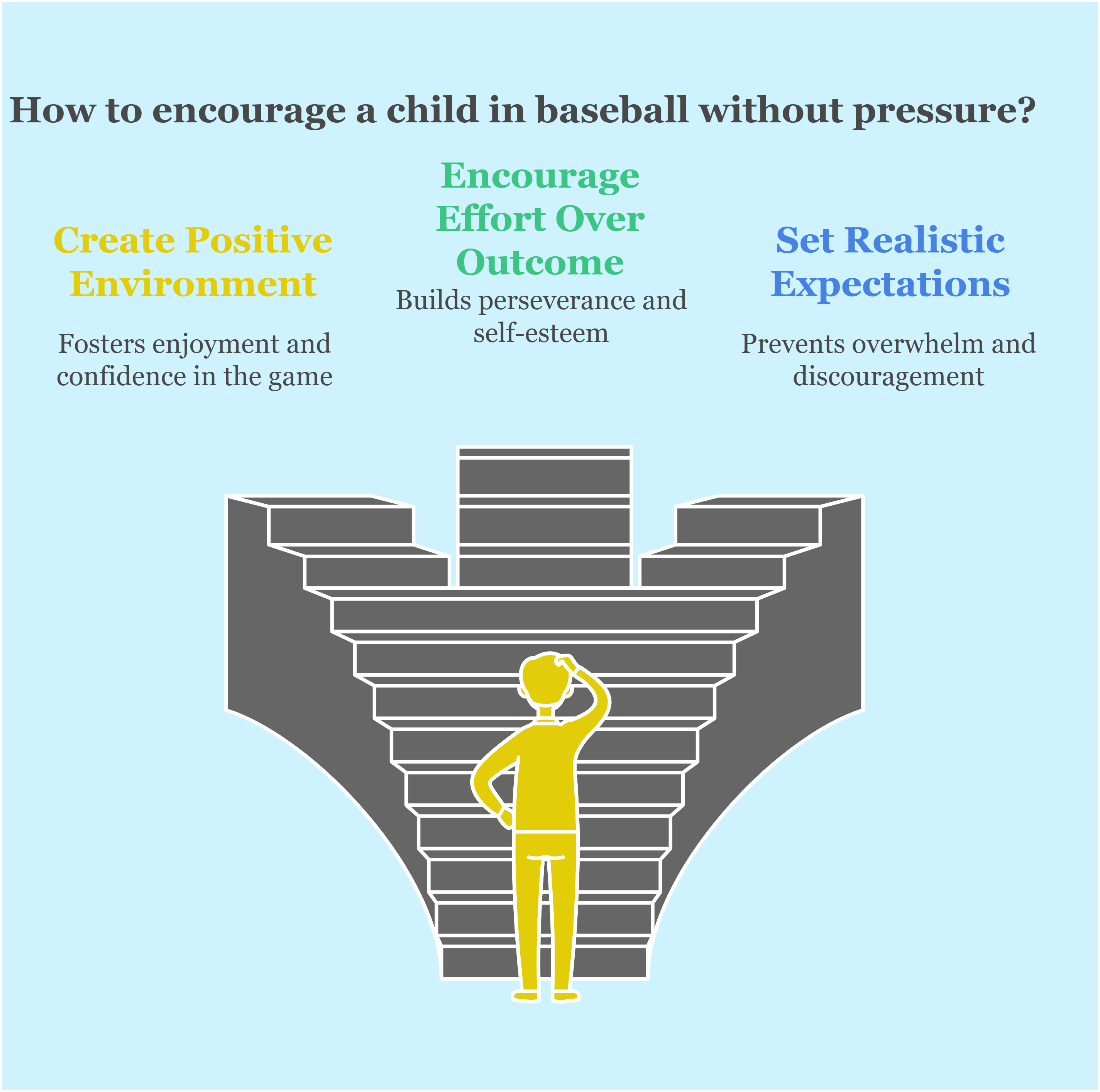 How to encourage a child in baseball without pressure