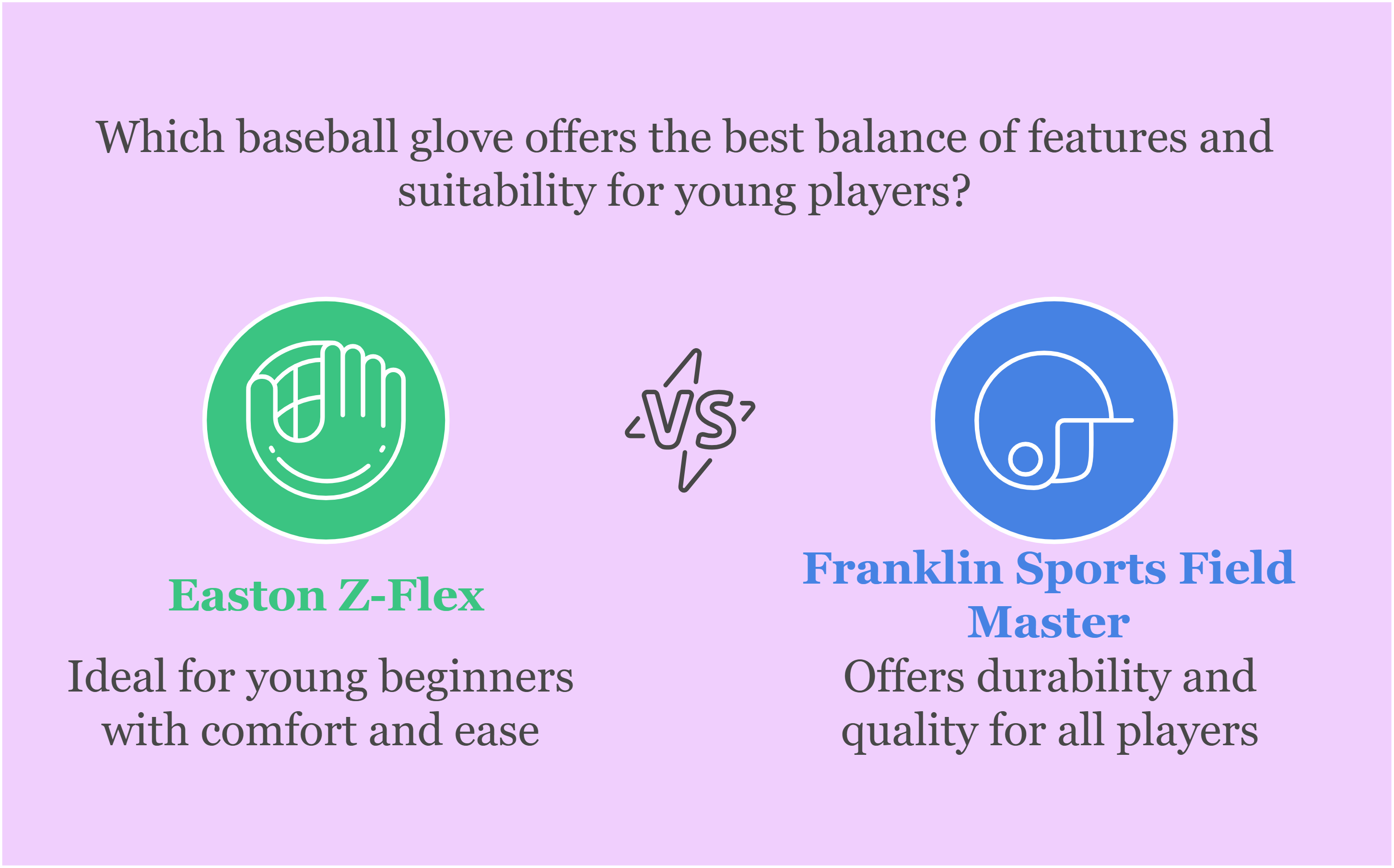 Which baseball glove offers the best balance of features and suitability for young players